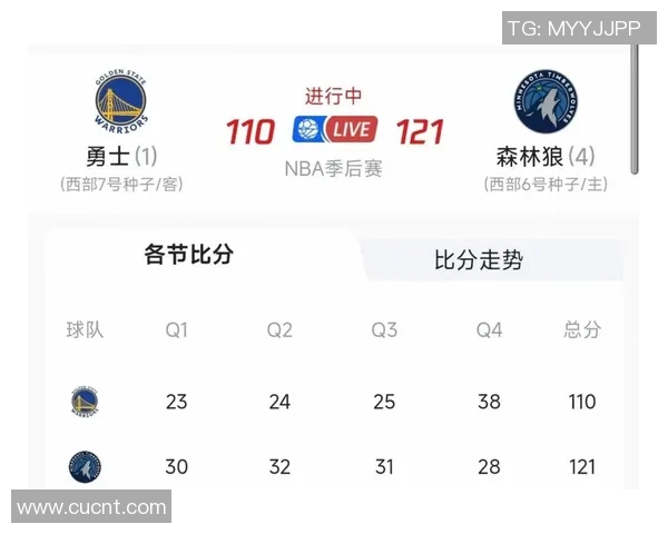 掘金与爵士激战在即赛前分析与胜负预测全解析